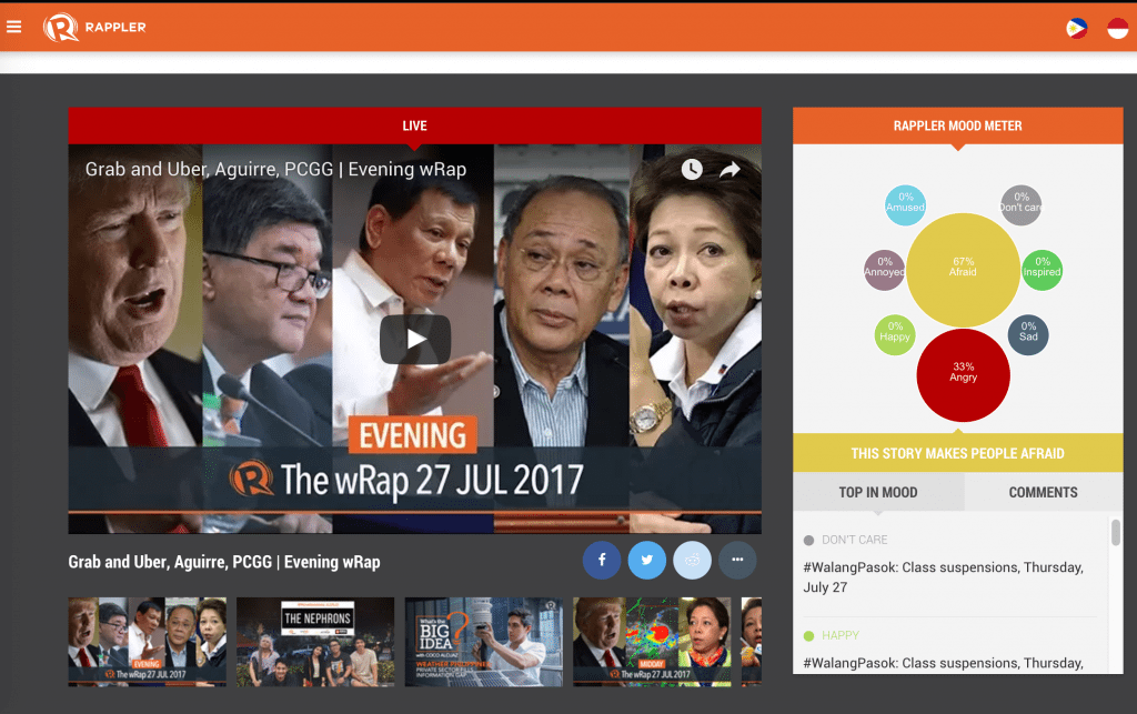 Reader Polls Website Conversion